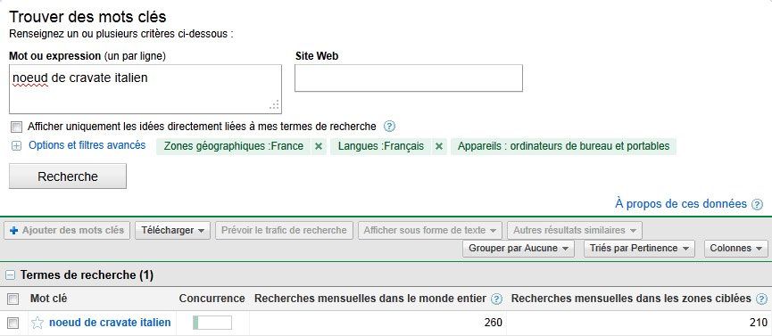 creer son site internet : evaluer son audience
