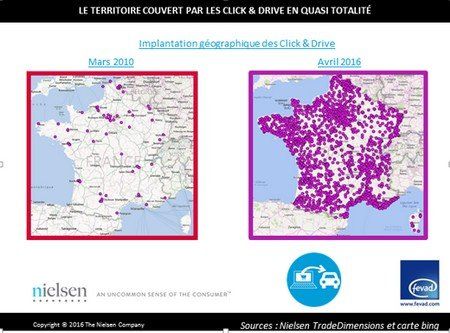 Répartition des sites de drive en France en 2010 et en 2016.