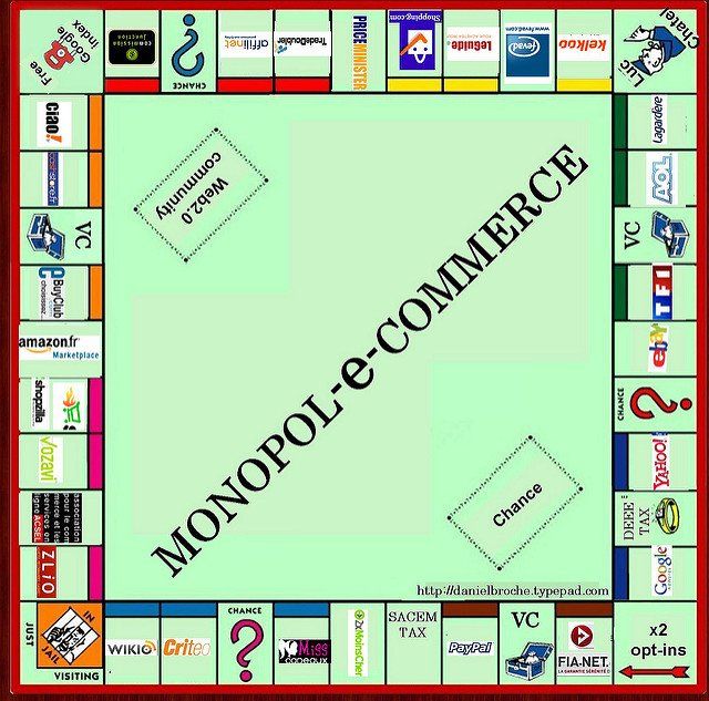 Faux jeu de Monopoly sur lequel il est écrit "monopol-e-commerce".